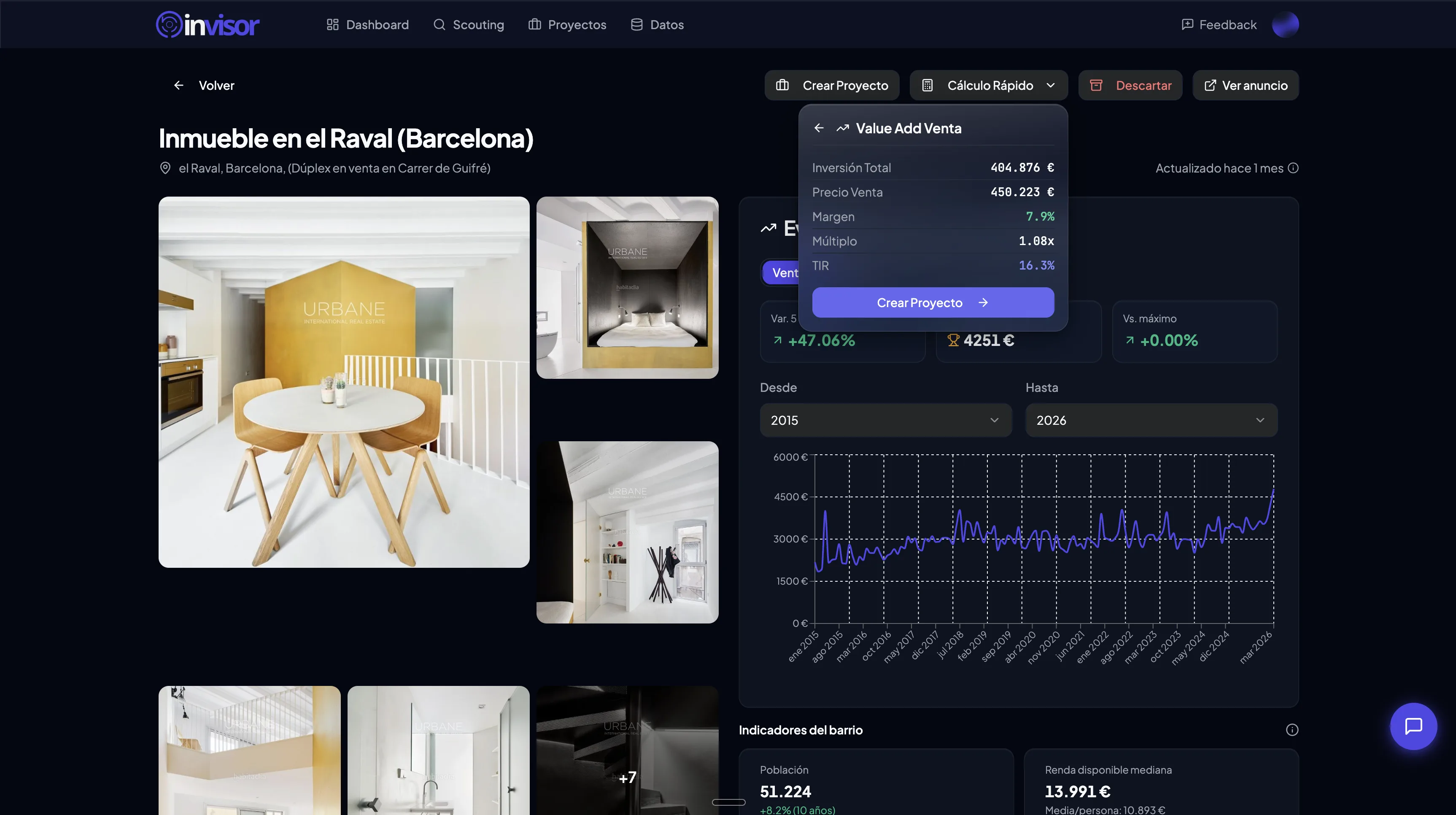 Ficha de inmueble en Invisor: análisis financiero Value Add Venta con TIR, margen, evolución de precios y datos del barrio